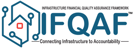 Ifqaf