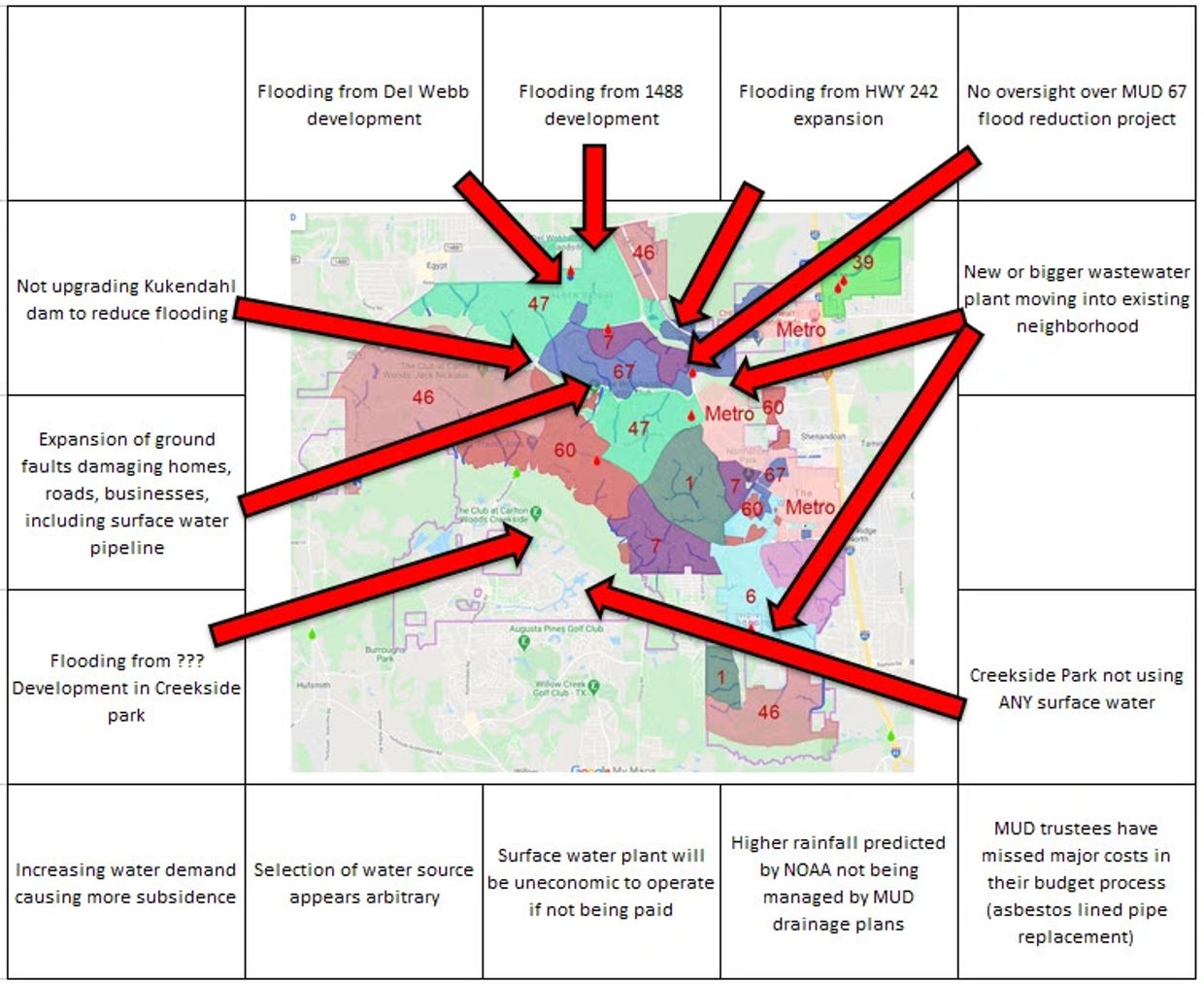 Location of water issues in The Woodlands