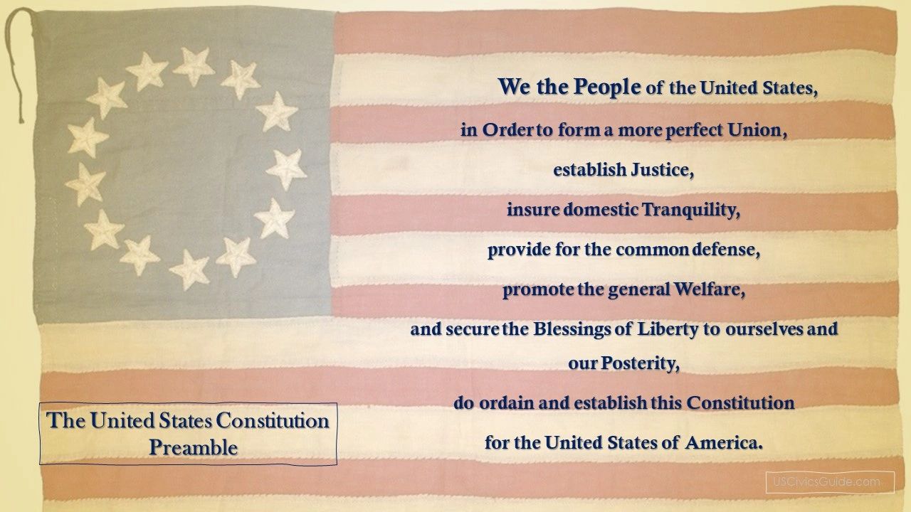 The Preamble to the U.S. Constitution