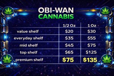Obi-Wan Cannabis price list for different shelves and quantities.