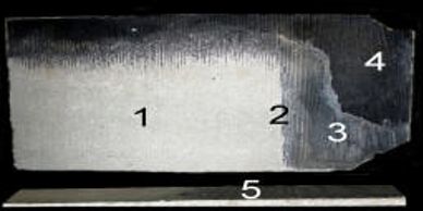 About asbestos roof restoration.