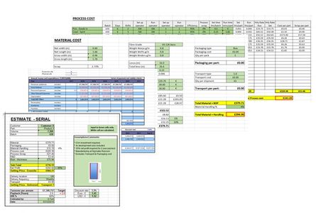 Cost Modelling Example