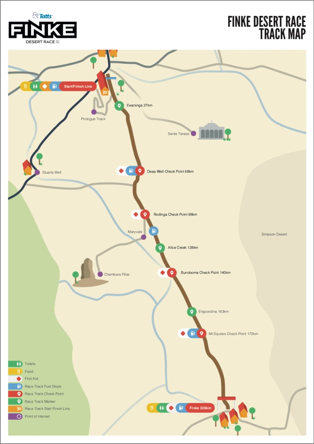 finke desert race map Finke Desert Race finke desert race map