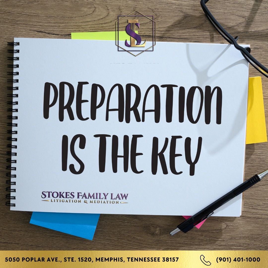 Preparation is Key. Prepare for your consultation.