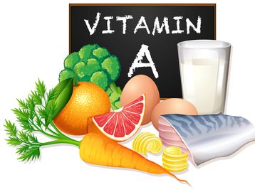foods providing vitamin a