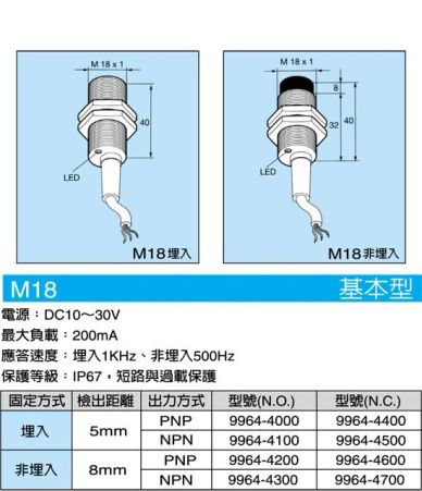 Technical diagram and specifications of M18 sensors with LED indicators.