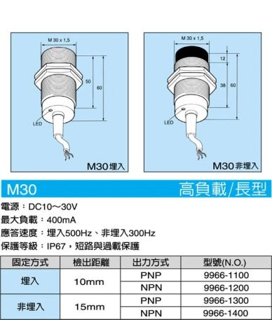 Technical diagram and specifications of M30 sensor models with wiring and dimensions.