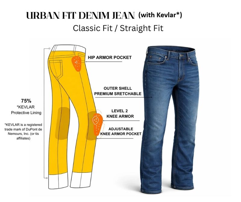 kevlar jean.jpg