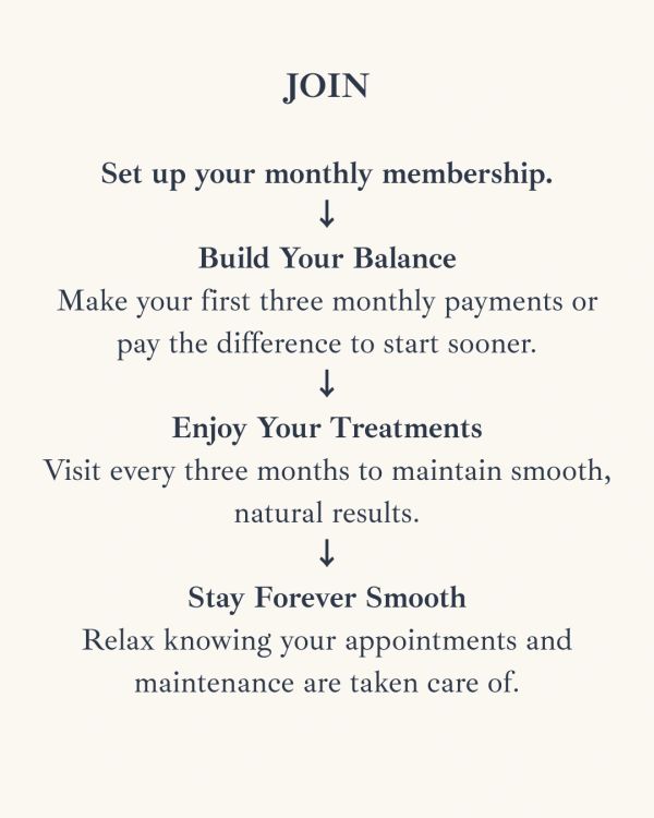 Steps to join a membership for smooth, natural treatments.