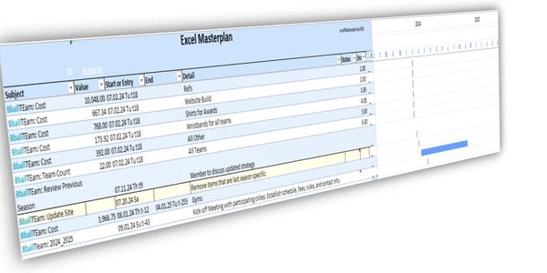 XL spreadsheet with records and Gantt chart on right side