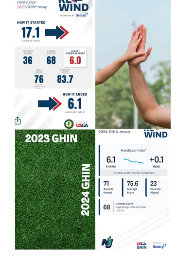 Ultimate Golf Blueprint, Golf Improvement Plan, Golf Swing Fundamental, Improve Golf Handicap. GHIN
