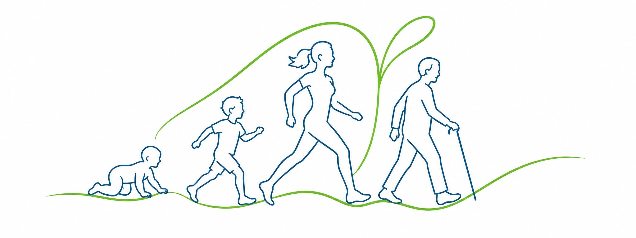Persone nelle diverse fasi della vita in movimento, dal bambino all’anziano