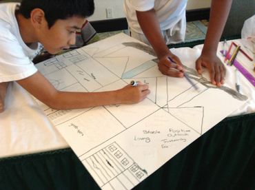 Youth Personal Development Training Camp. Building Strong Self esteem and Self confidence