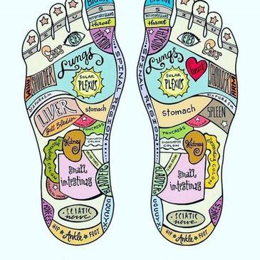 Reflexology