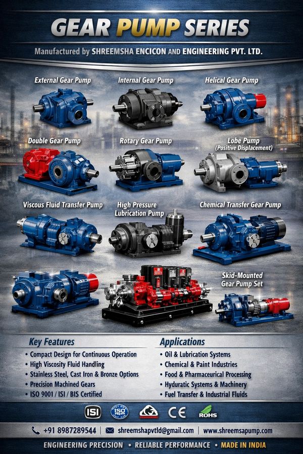 Various types of gear pumps by Shreemsah Encicon and Engineering Pvt. Ltd.