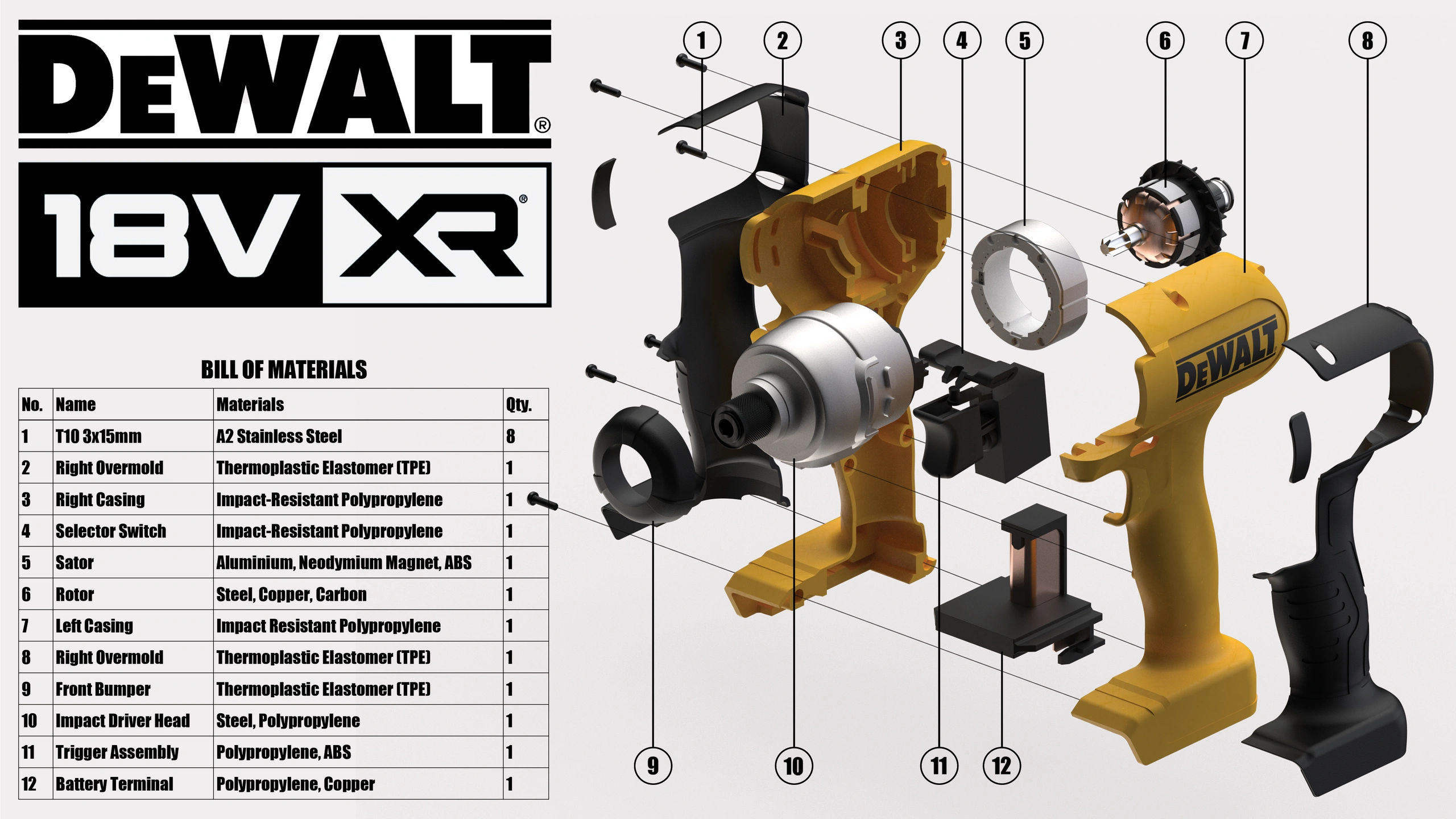 exploded veiw of 3d modeled impact driver with bill of materials
