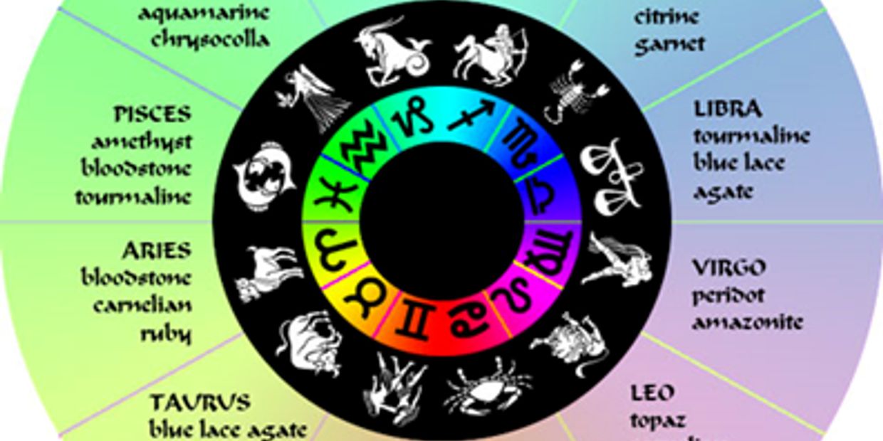 ZODIAC POWER STONES ARE SIMPLY THE STONES THAT EMPOWER YOU WHEN YOU WERE BORN