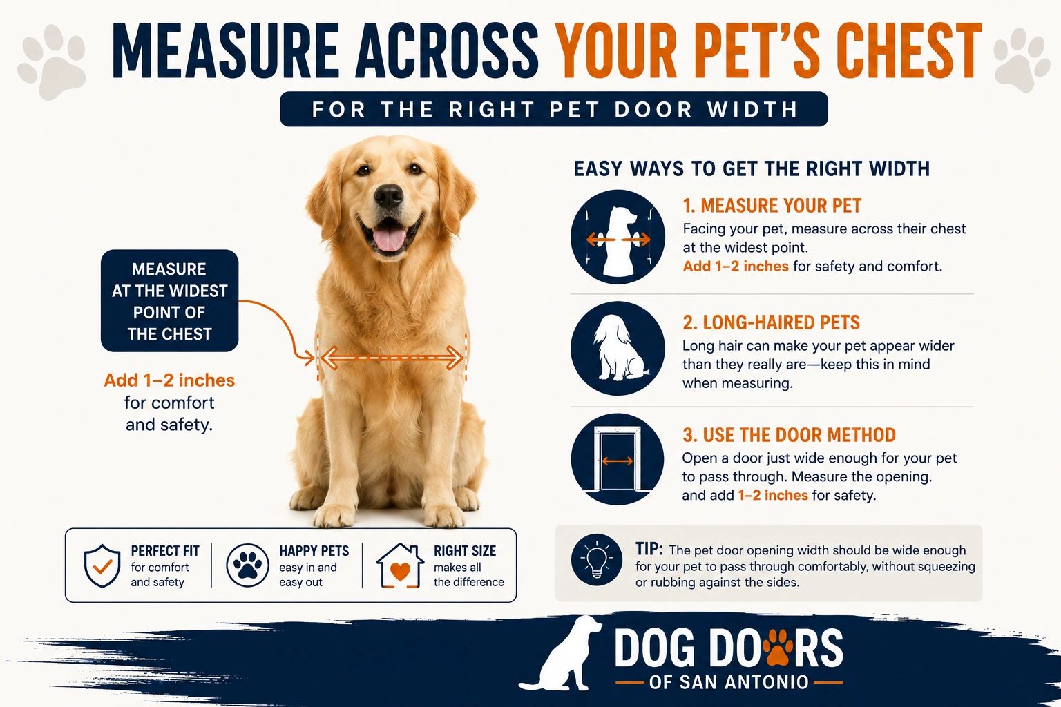 Guide for measuring your pet's chest width for the perfect pet door.
