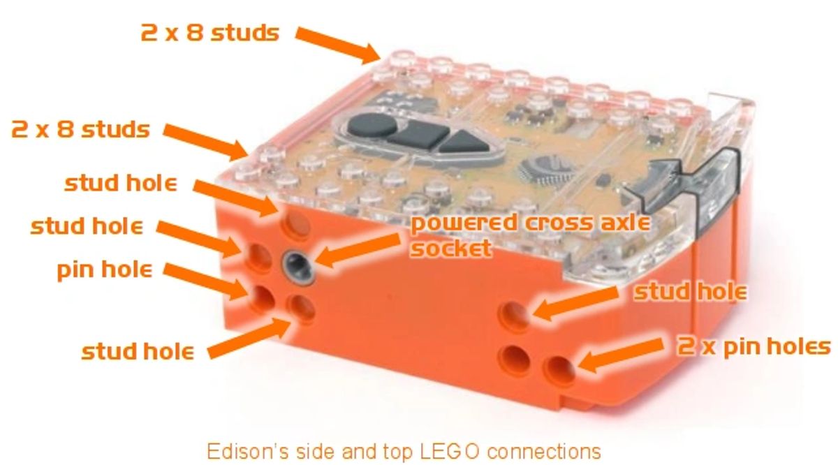 Edison V2.0 Robot - EdPack 2
