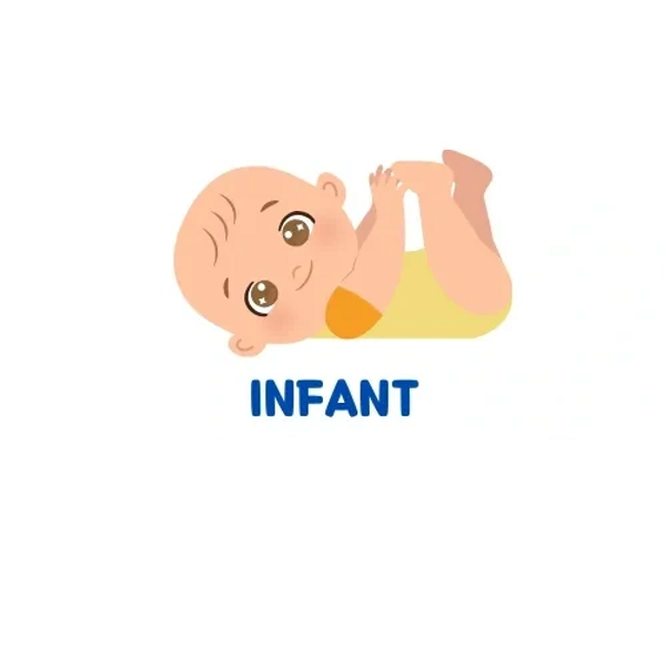 Newborn to 23 Months old