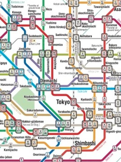 Tokyo subway map