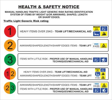 Digital Print Health and Safety Sign