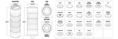 Filter measurement chart for your spa/hot tub.