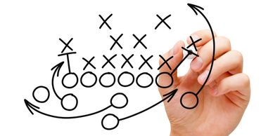 Creating the execution plan