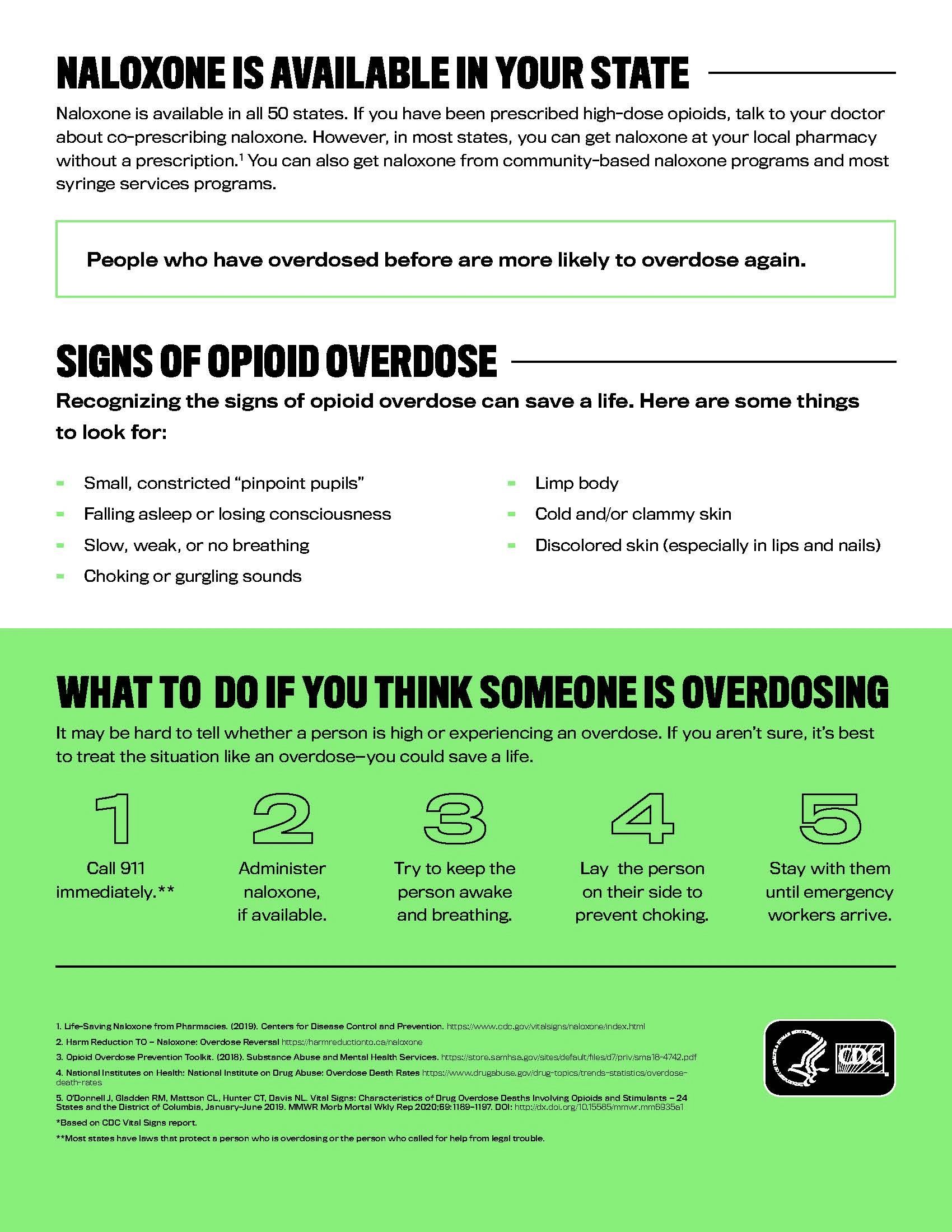 Signs of Opioid Overdose - CDC factsheet