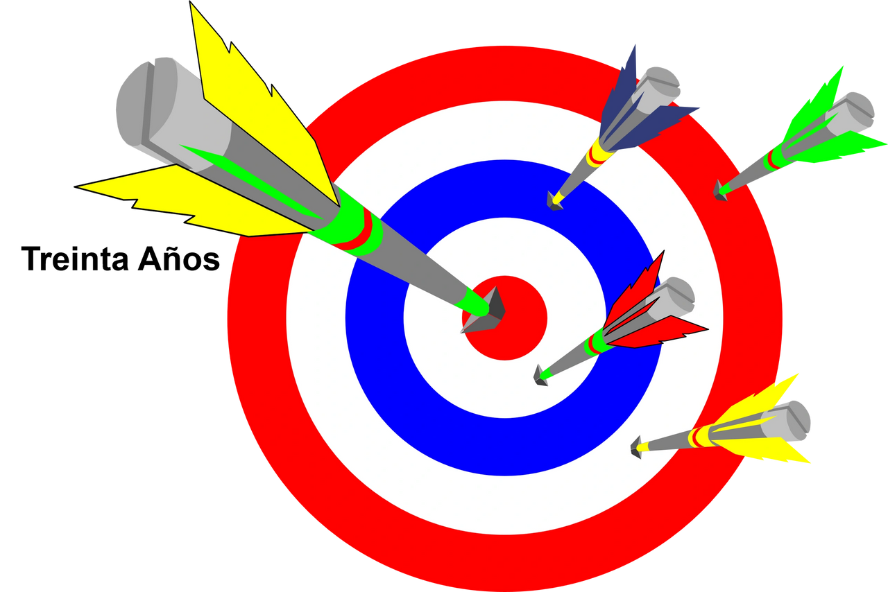 Pude vivir por decenas de años