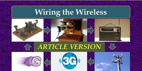 Telecom Guide Wireimage Wiring the Wireless