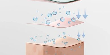 Illustration showing water absorption through layered material into skin.