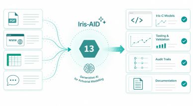 Iris-AID AI model process flow for document analysis.