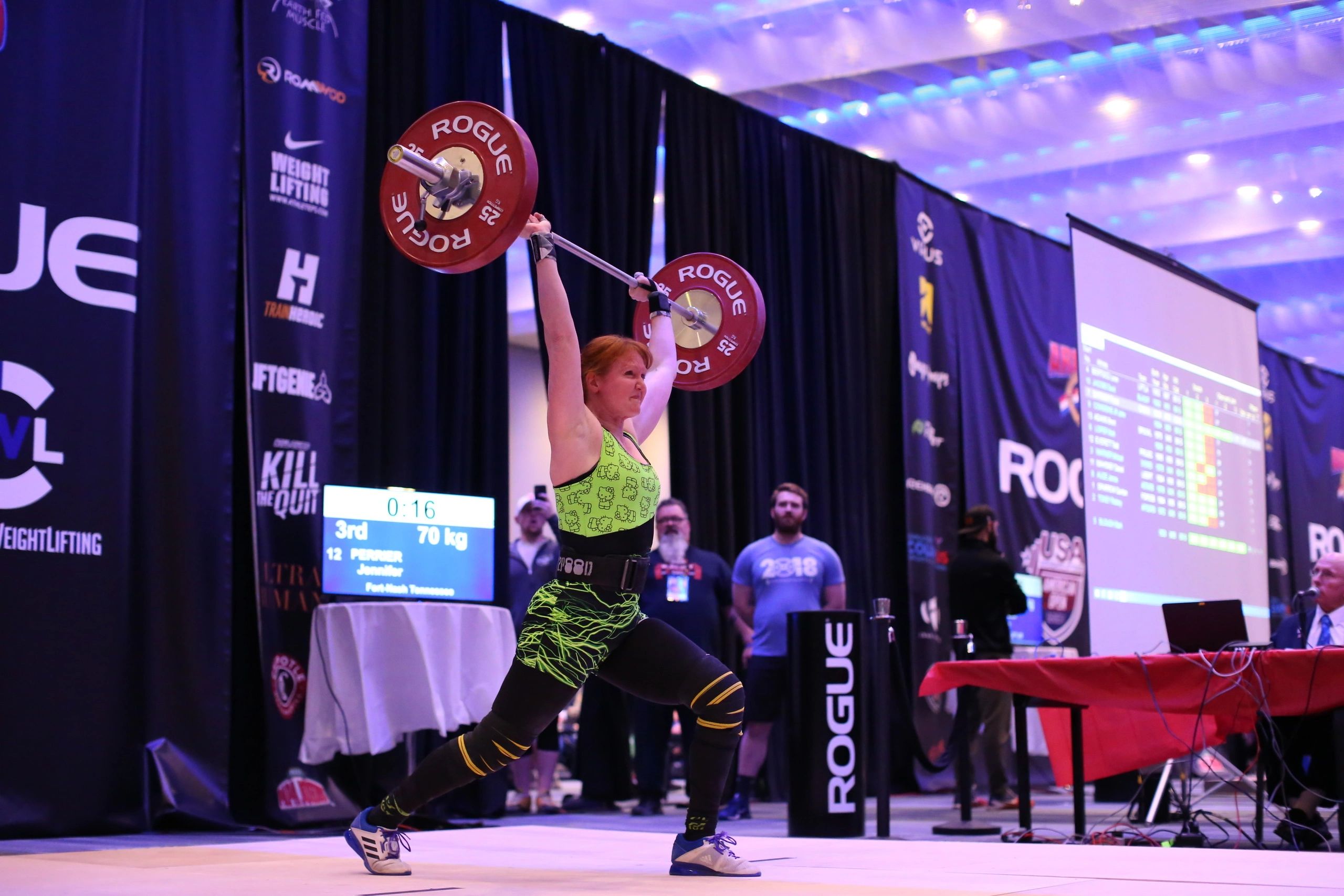 Split Jerk vs. Power Jerk Which Should You Choose?