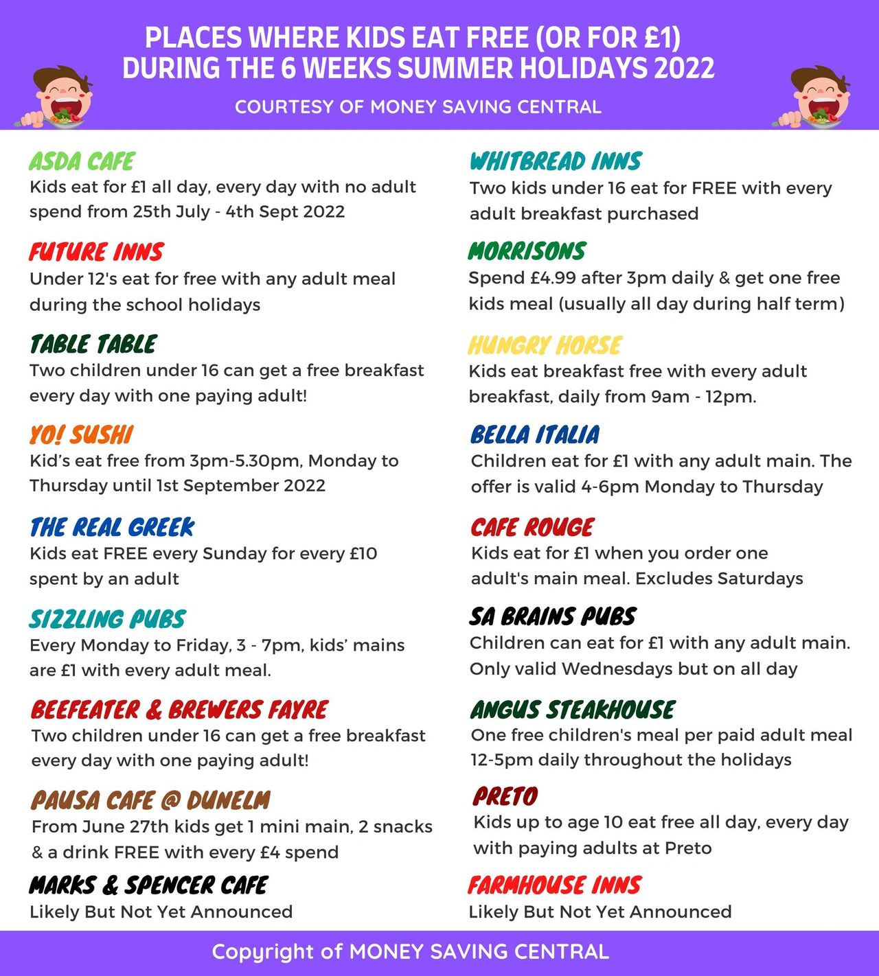 Kids eat free (or for £1) this summer