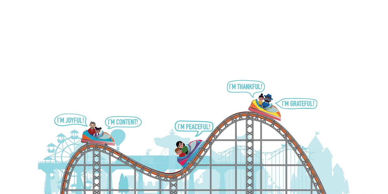 People express positive emotions on a roller coaster.