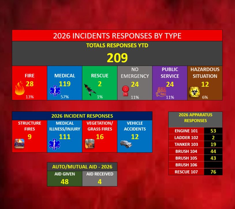incident response image