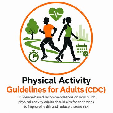 Graphic about physical activity guidelines for adults by CDC.