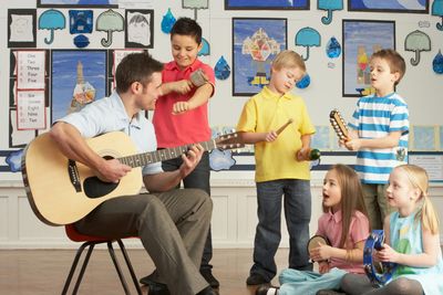 Tuition Music School Aintree Initiatives for performing Arts. Music School Liverpool 