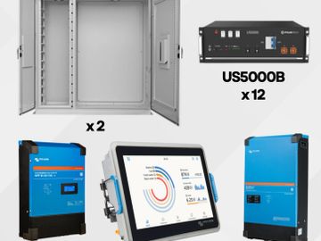 commercial offgrid package deal