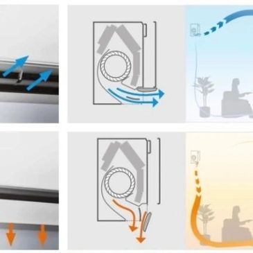 Air conditioner airflow diagrams showing cooling and heating modes.