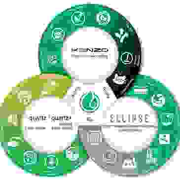 IGL Paint Protection