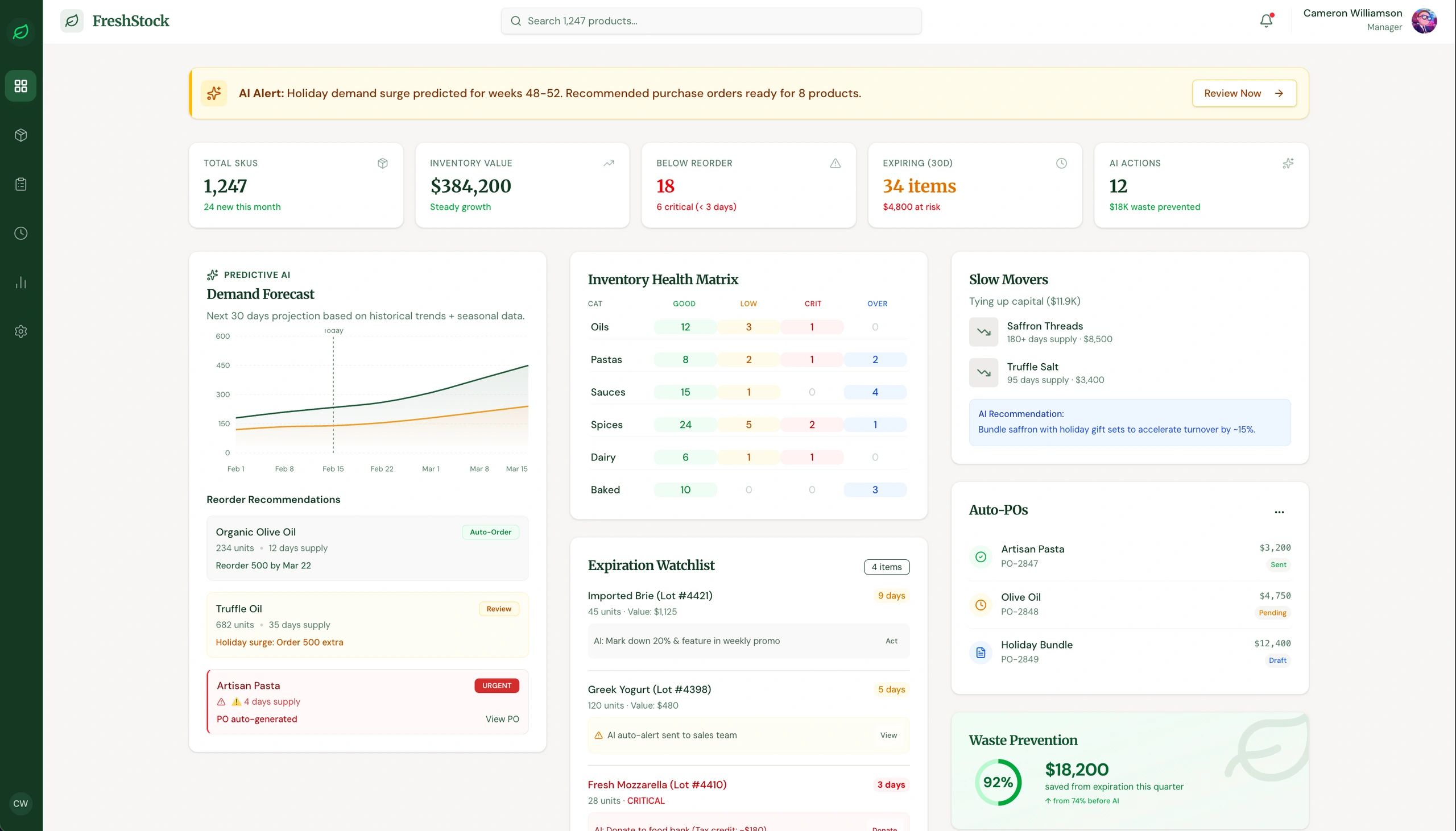 AI inventory dashboard with demand forecasting, expiration alerts, and auto-reordering
