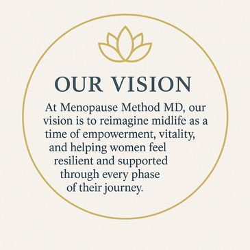 midlife empowerment you don't have to deal with what's happening to your body you can make it better
