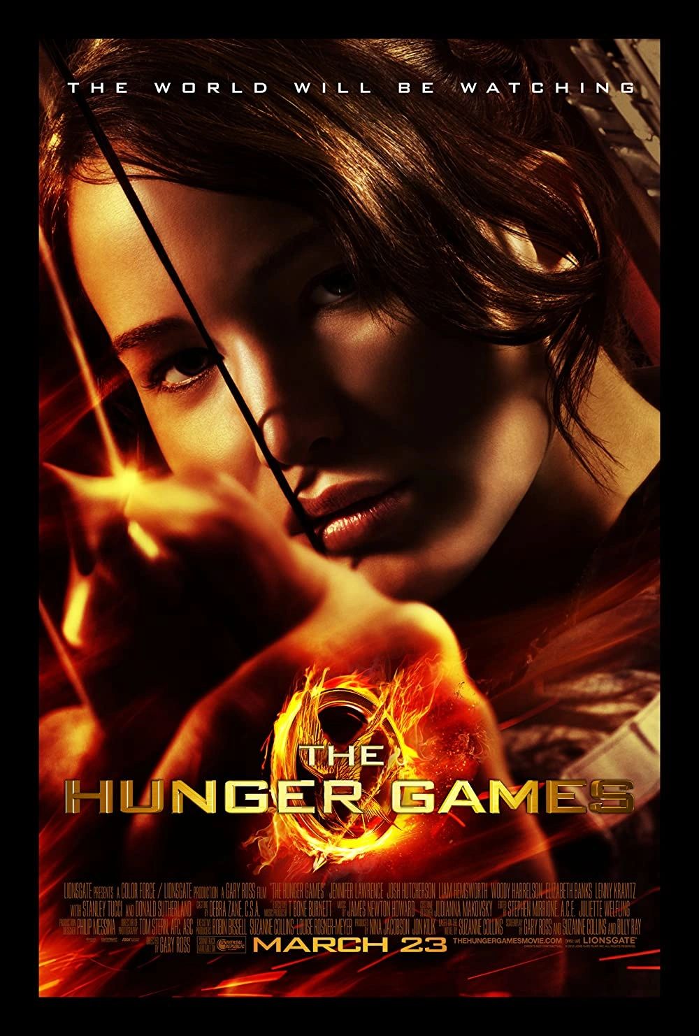 The Hunger Games - A Psychological Perspective