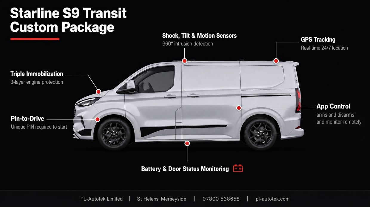 Starline S9 Transit Custom Security Package — expertly  fitted by PL-Autotek, St Helens, North West
