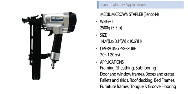 Anatomy of a Staple - SENCO