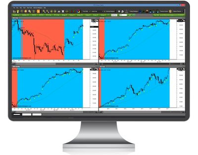 The Educational Platform That 
Teaches Traders How To Trade