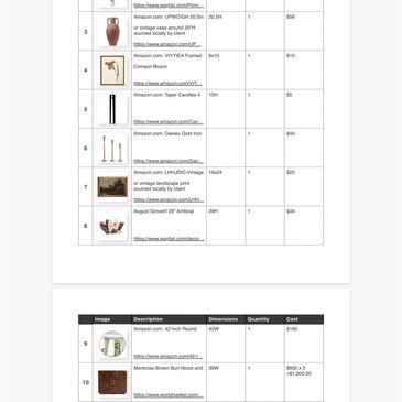 Shopping List of Pieces sourced