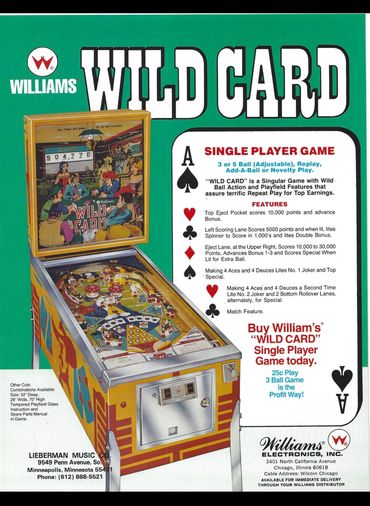 Williams Wild Card (1977)